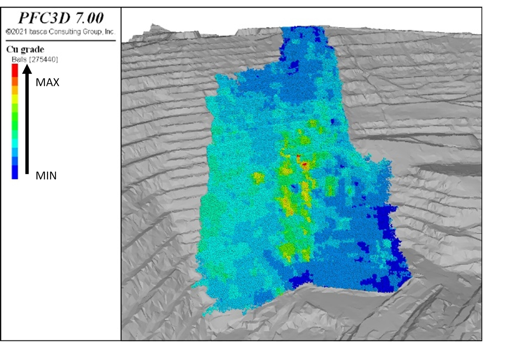Modeling the Leo Slope Failure with PFC - Itasca Software